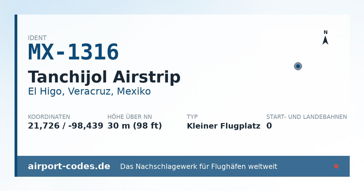 Generierte Übersichtsgrafik zum Flughafen Tanchijol Airstrip mit Codes, Koordinaten und Bahnenskizze