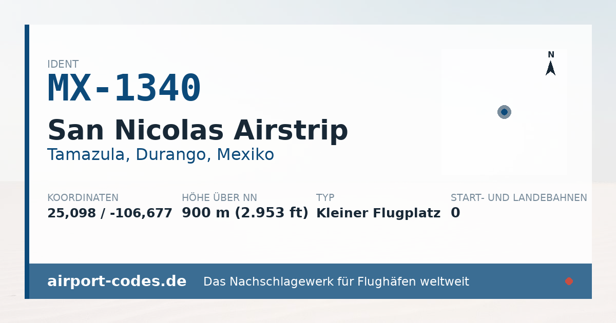 Generierte Übersichtsgrafik zum Flughafen San Nicolas Airstrip mit Codes, Koordinaten und Bahnenskizze