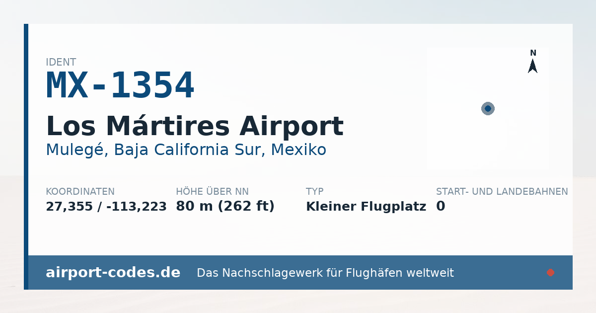Generierte Übersichtsgrafik zum Flughafen Los Mártires Airport mit Codes, Koordinaten und Bahnenskizze