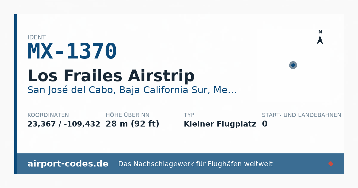 Generierte Übersichtsgrafik zum Flughafen Los Frailes Airstrip mit Codes, Koordinaten und Bahnenskizze