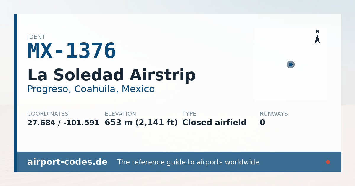 Generated summary graphic for La Soledad Airstrip showing codes, coordinates and a runway sketch