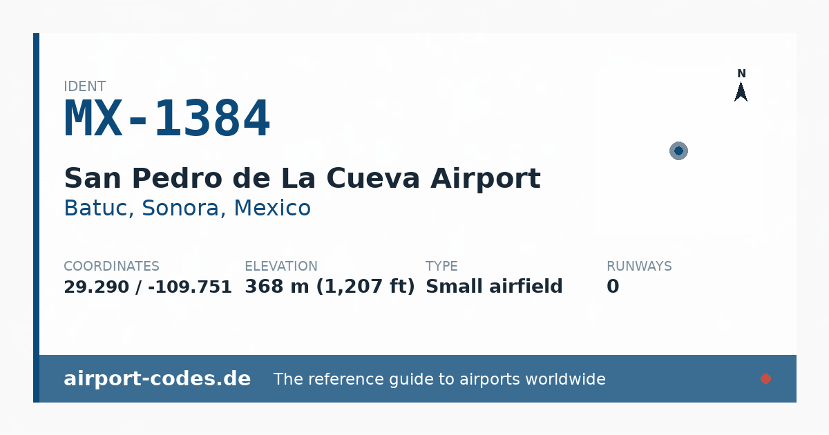 Generated summary graphic for San Pedro de La Cueva Airport showing codes, coordinates and a runway sketch