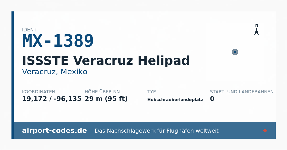 Generierte Übersichtsgrafik zum Flughafen ISSSTE Veracruz Helipad mit Codes, Koordinaten und Bahnenskizze