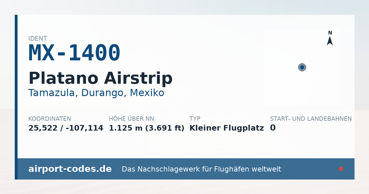 Generierte Übersichtsgrafik zum Flughafen Platano Airstrip mit Codes, Koordinaten und Bahnenskizze