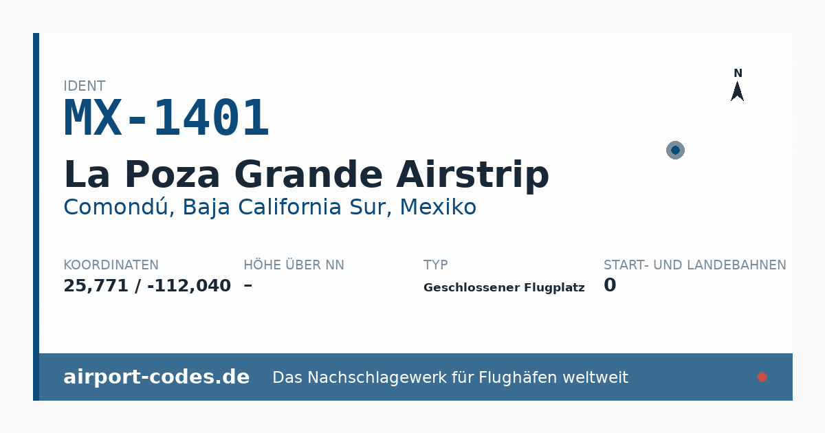 Generierte Übersichtsgrafik zum Flughafen La Poza Grande Airstrip mit Codes, Koordinaten und Bahnenskizze