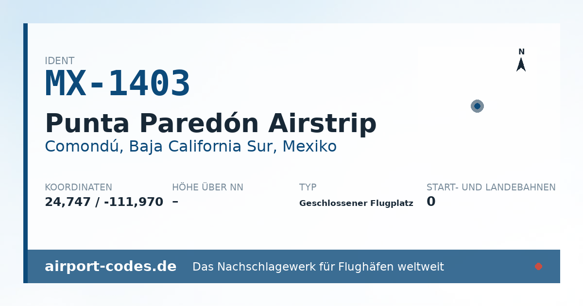 Generierte Übersichtsgrafik zum Flughafen Punta Paredón Airstrip mit Codes, Koordinaten und Bahnenskizze