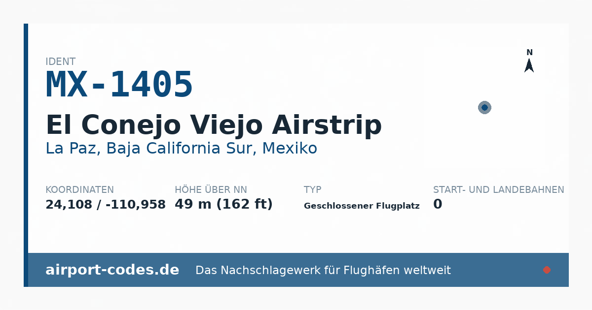 Generierte Übersichtsgrafik zum Flughafen El Conejo Viejo Airstrip mit Codes, Koordinaten und Bahnenskizze