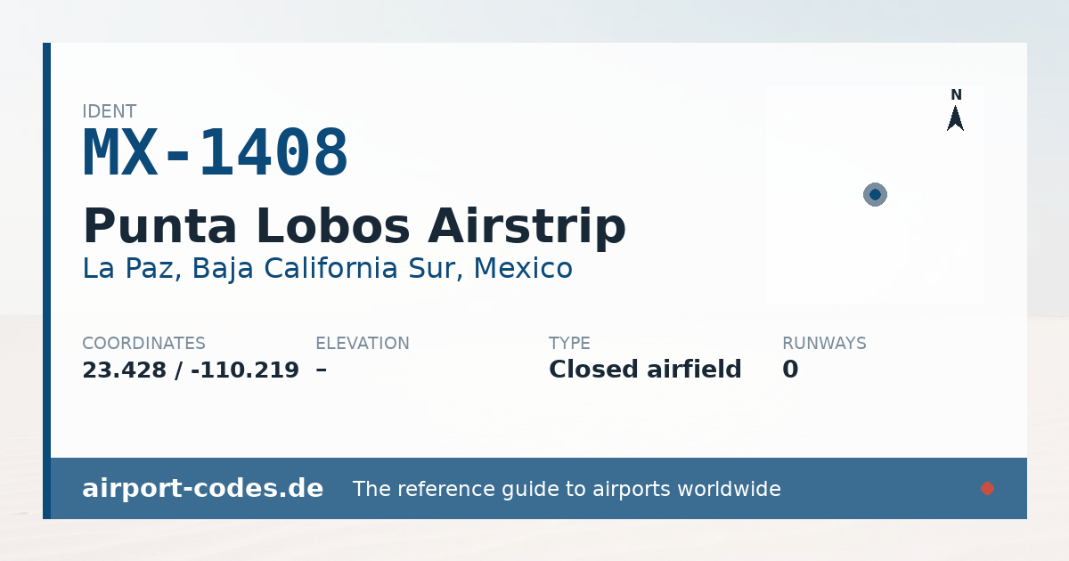 Generated summary graphic for Punta Lobos Airstrip showing codes, coordinates and a runway sketch