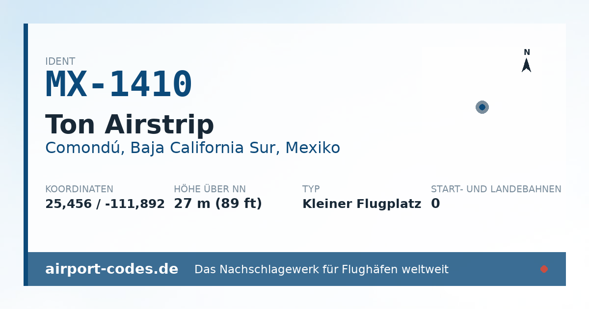 Generierte Übersichtsgrafik zum Flughafen Ton Airstrip mit Codes, Koordinaten und Bahnenskizze