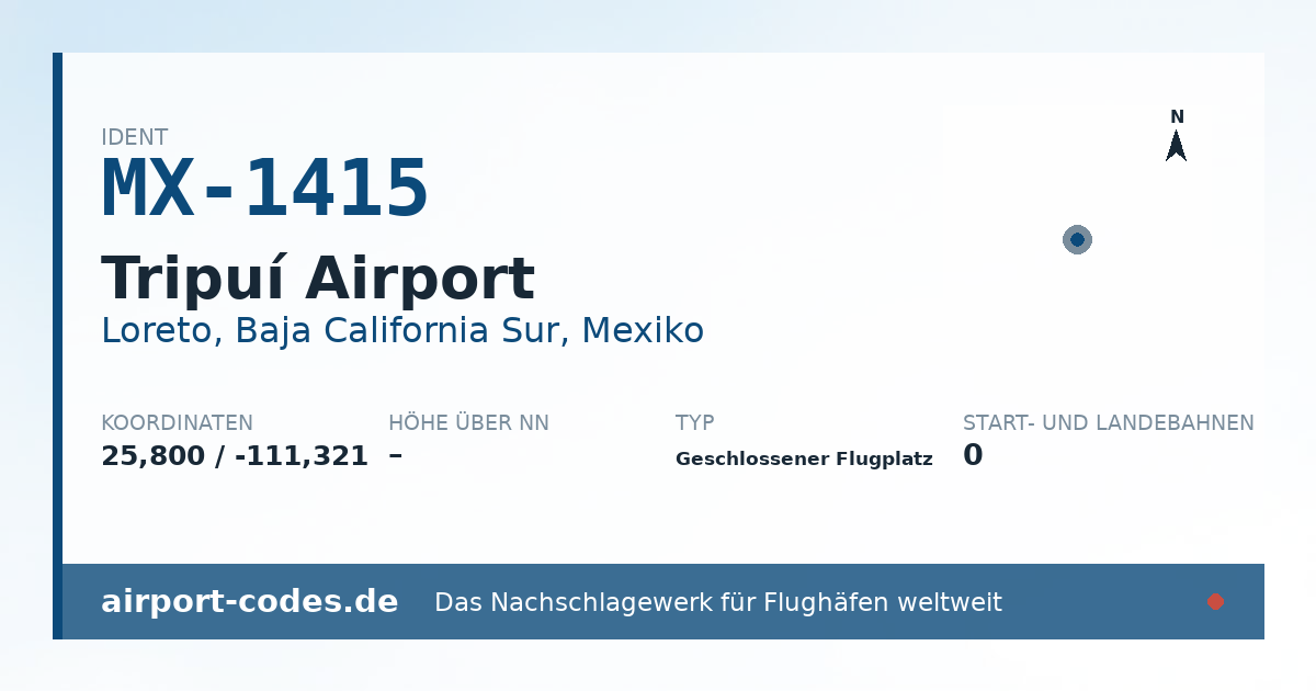 Generierte Übersichtsgrafik zum Flughafen Tripuí Airport mit Codes, Koordinaten und Bahnenskizze