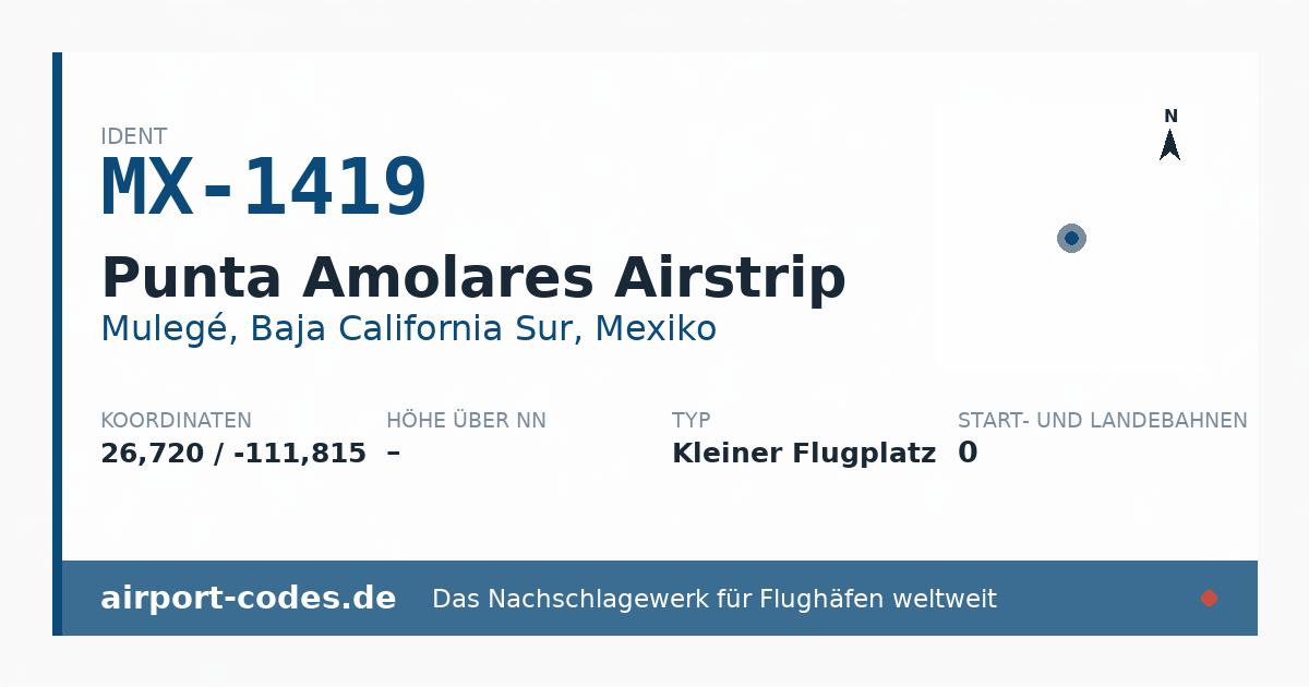 Generierte Übersichtsgrafik zum Flughafen Punta Amolares Airstrip mit Codes, Koordinaten und Bahnenskizze