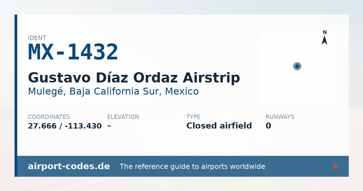 Generated summary graphic for Gustavo Díaz Ordaz Airstrip showing codes, coordinates and a runway sketch
