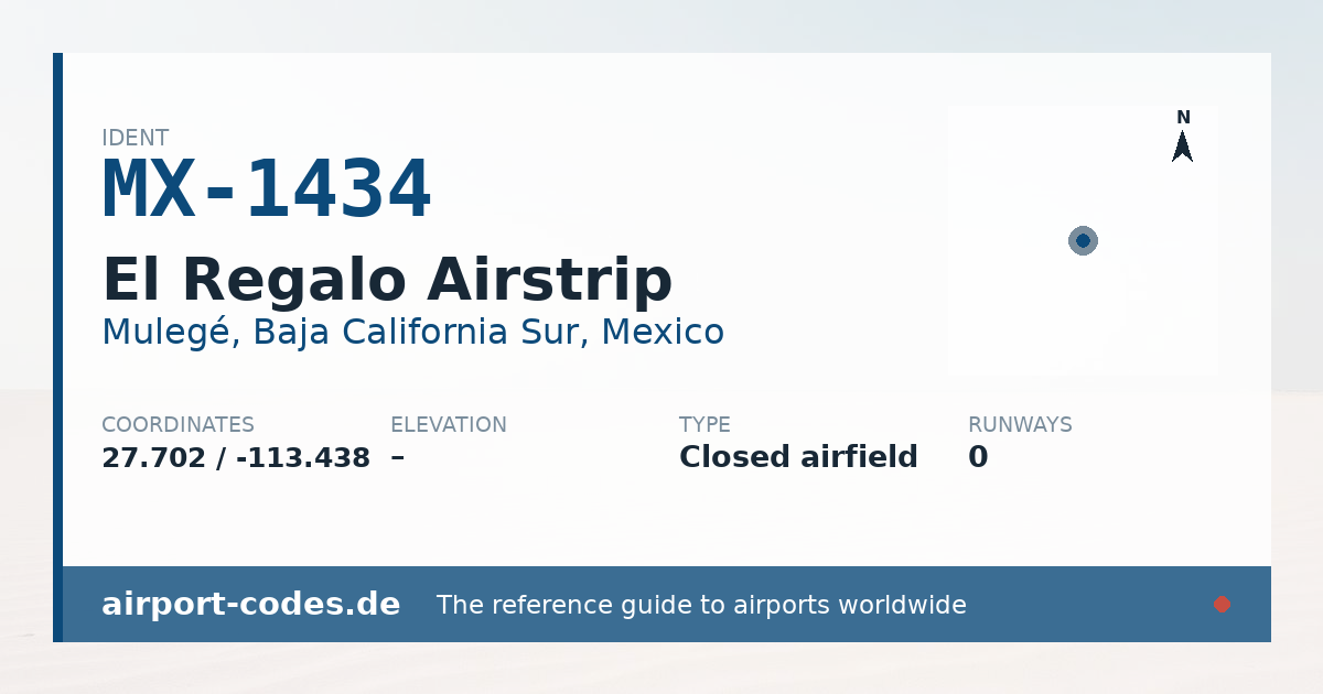 Generated summary graphic for El Regalo Airstrip showing codes, coordinates and a runway sketch