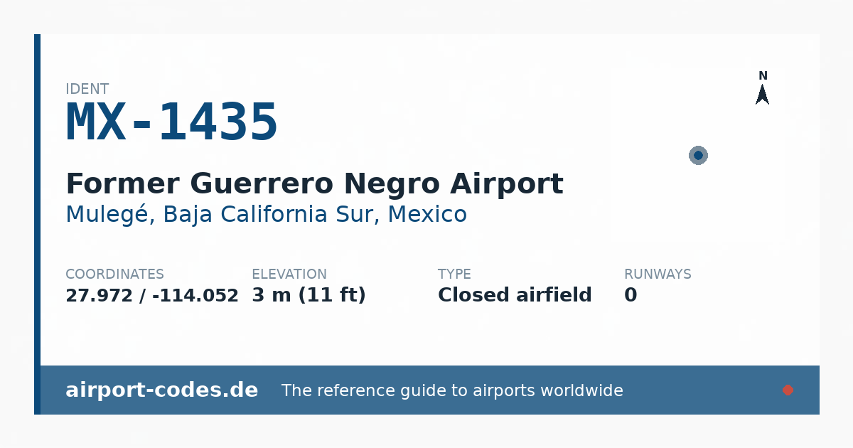 Generated summary graphic for Former Guerrero Negro Airport showing codes, coordinates and a runway sketch