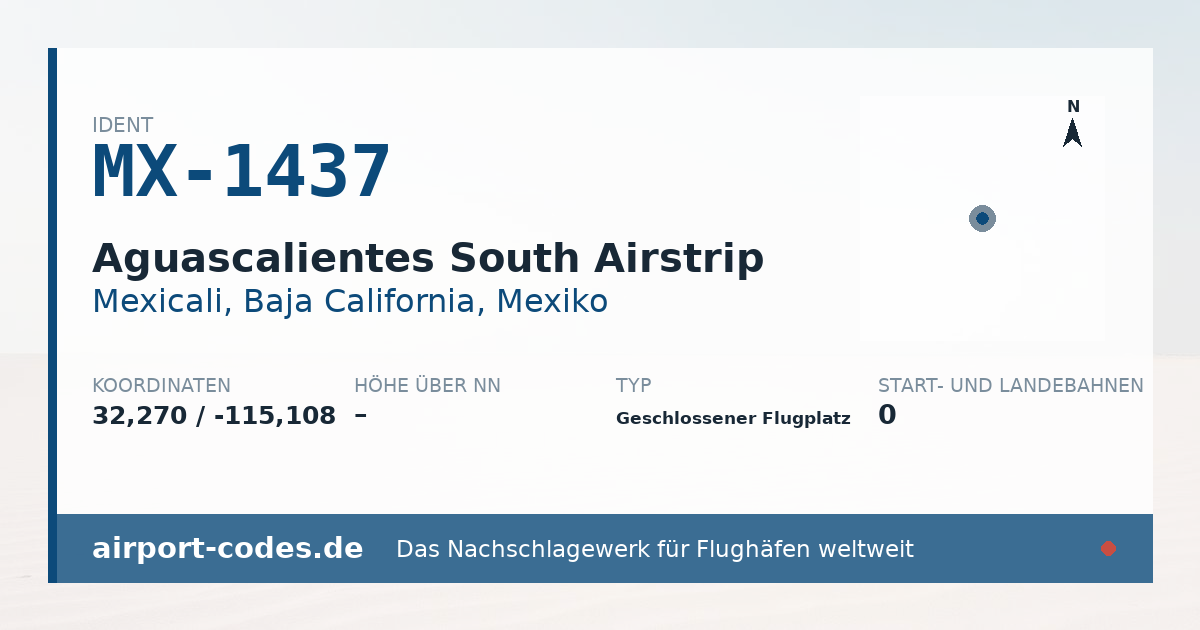 Generierte Übersichtsgrafik zum Flughafen Aguascalientes South Airstrip mit Codes, Koordinaten und Bahnenskizze