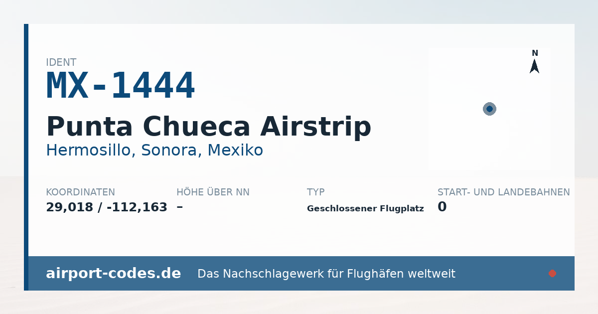 Generierte Übersichtsgrafik zum Flughafen Punta Chueca Airstrip mit Codes, Koordinaten und Bahnenskizze
