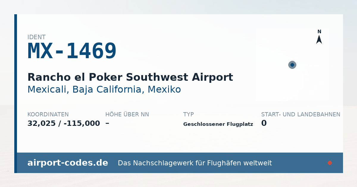 Generierte Übersichtsgrafik zum Flughafen Rancho el Poker Southwest Airport mit Codes, Koordinaten und Bahnenskizze
