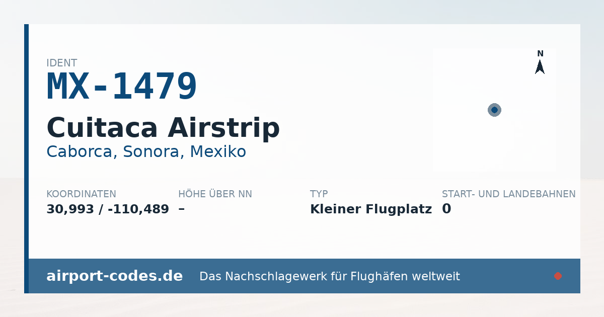 Generierte Übersichtsgrafik zum Flughafen Cuitaca Airstrip mit Codes, Koordinaten und Bahnenskizze