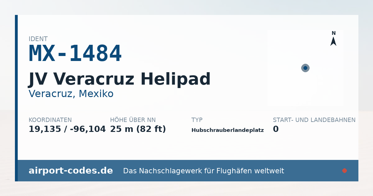 Generierte Übersichtsgrafik zum Flughafen JV Veracruz Helipad mit Codes, Koordinaten und Bahnenskizze