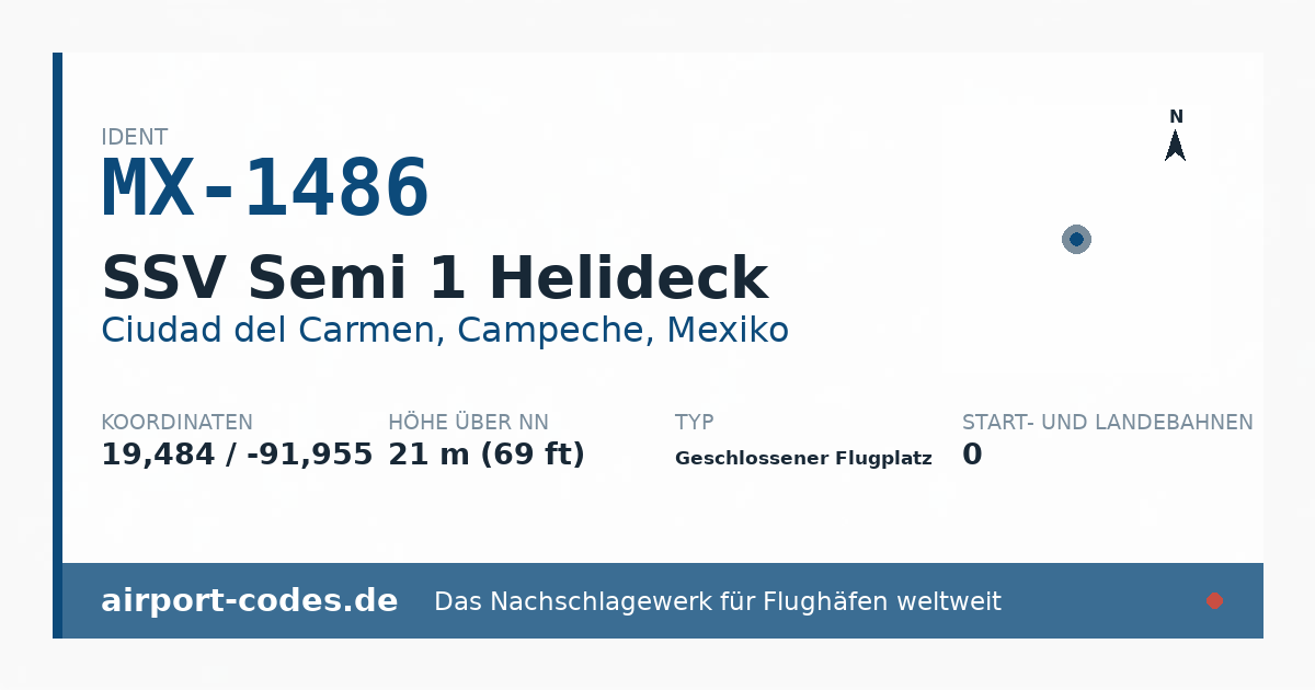 Generierte Übersichtsgrafik zum Flughafen SSV Semi 1 Helideck mit Codes, Koordinaten und Bahnenskizze