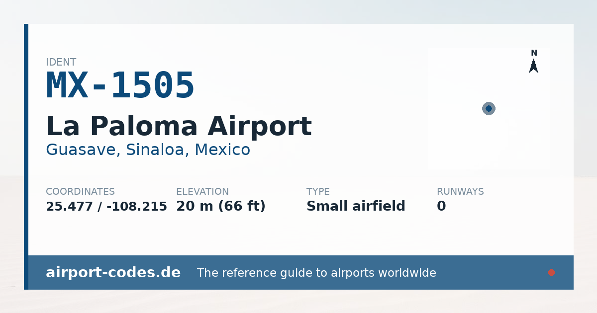 Generated summary graphic for La Paloma Airport showing codes, coordinates and a runway sketch