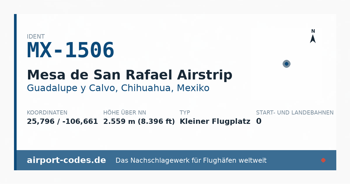 Generierte Übersichtsgrafik zum Flughafen Mesa de San Rafael Airstrip mit Codes, Koordinaten und Bahnenskizze