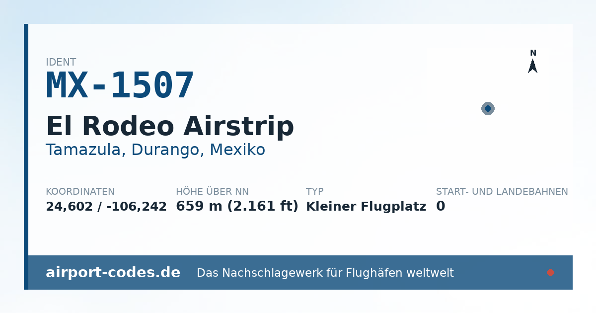 Generierte Übersichtsgrafik zum Flughafen El Rodeo Airstrip mit Codes, Koordinaten und Bahnenskizze