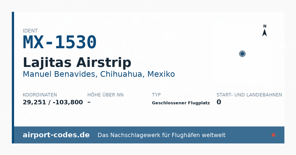 Generierte Übersichtsgrafik zum Flughafen Lajitas Airstrip mit Codes, Koordinaten und Bahnenskizze