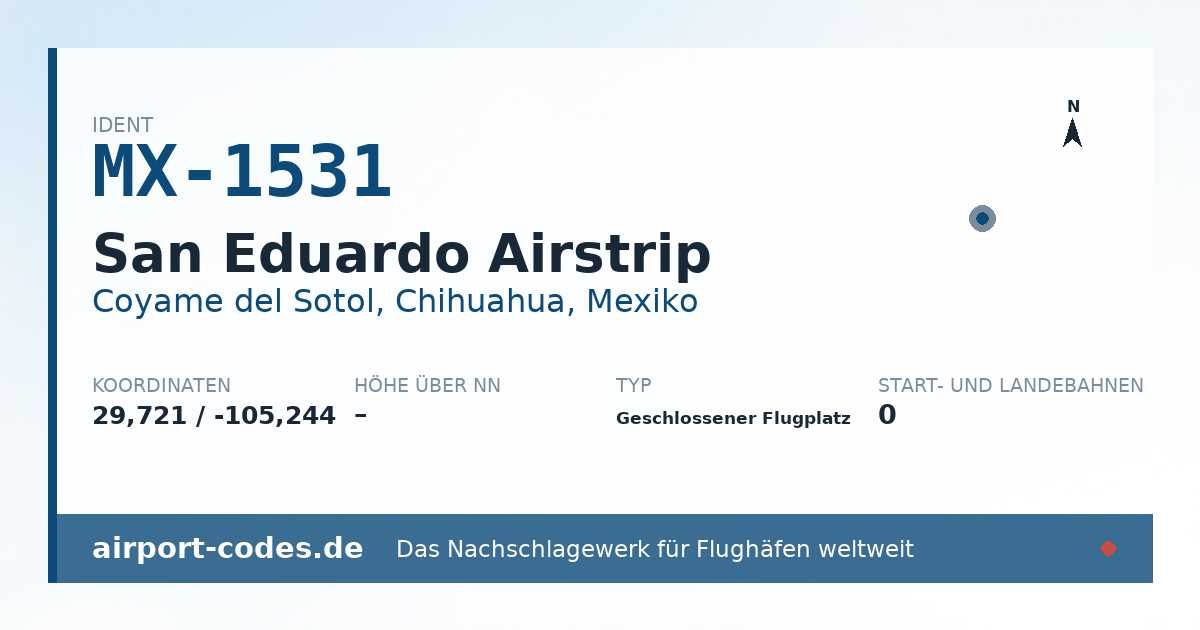 Generierte Übersichtsgrafik zum Flughafen San Eduardo Airstrip mit Codes, Koordinaten und Bahnenskizze