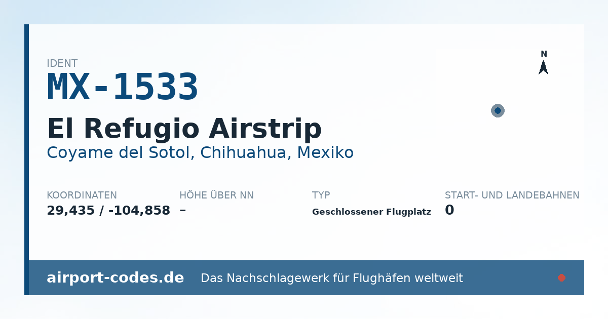 Generierte Übersichtsgrafik zum Flughafen El Refugio Airstrip mit Codes, Koordinaten und Bahnenskizze