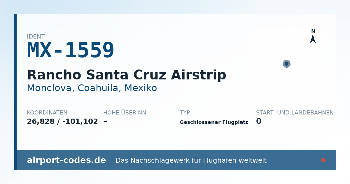 Generierte Übersichtsgrafik zum Flughafen Rancho Santa Cruz Airstrip mit Codes, Koordinaten und Bahnenskizze