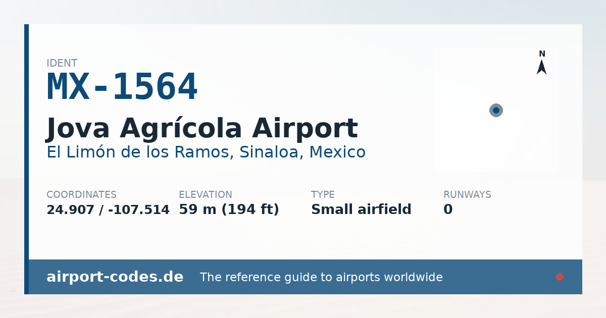 Generated summary graphic for Jova Agrícola Airport showing codes, coordinates and a runway sketch