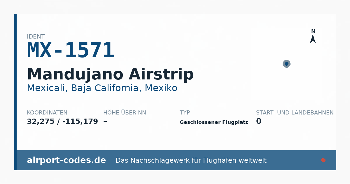 Generierte Übersichtsgrafik zum Flughafen Mandujano Airstrip mit Codes, Koordinaten und Bahnenskizze