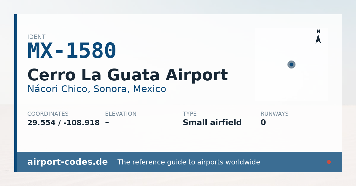 Generated summary graphic for Cerro La Guata Airport showing codes, coordinates and a runway sketch