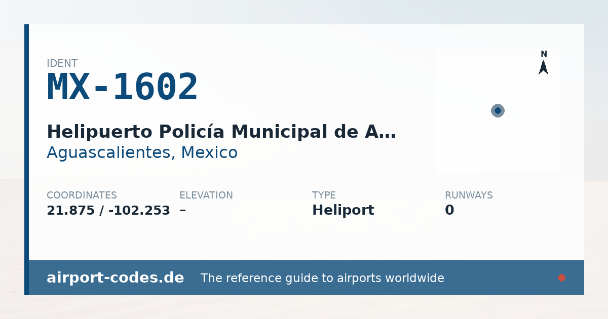 Generated summary graphic for Helipuerto Policía Municipal de Aguascalientes showing codes, coordinates and a runway sketch