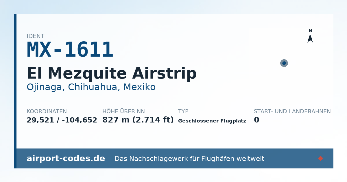 Generierte Übersichtsgrafik zum Flughafen El Mezquite Airstrip mit Codes, Koordinaten und Bahnenskizze