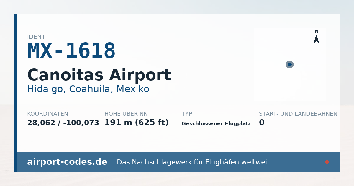 Generierte Übersichtsgrafik zum Flughafen Canoitas Airport mit Codes, Koordinaten und Bahnenskizze