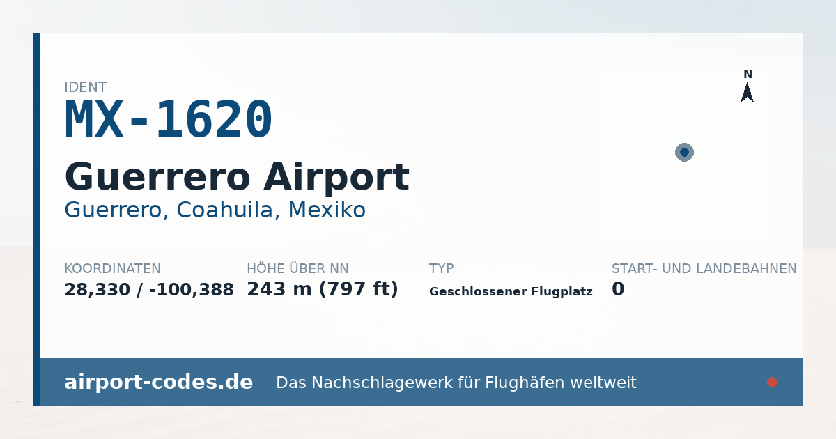 Generierte Übersichtsgrafik zum Flughafen Guerrero Airport mit Codes, Koordinaten und Bahnenskizze