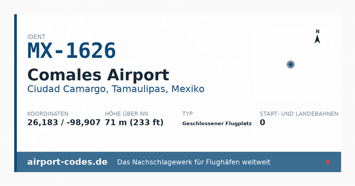 Generierte Übersichtsgrafik zum Flughafen Comales Airport mit Codes, Koordinaten und Bahnenskizze