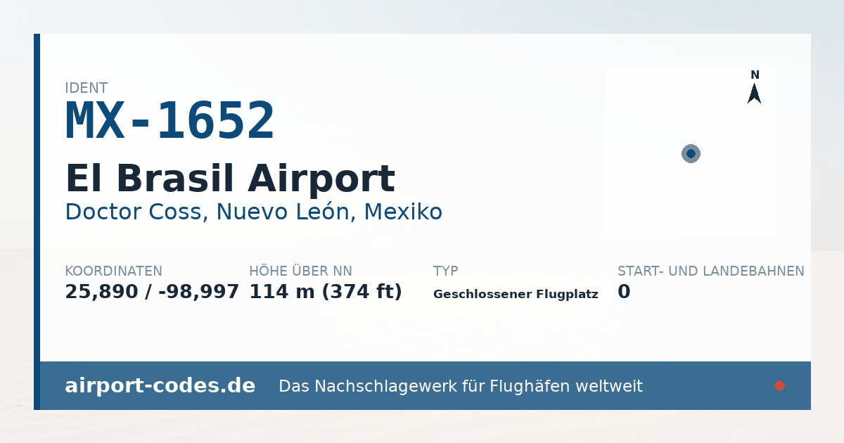 Generierte Übersichtsgrafik zum Flughafen El Brasil Airport mit Codes, Koordinaten und Bahnenskizze