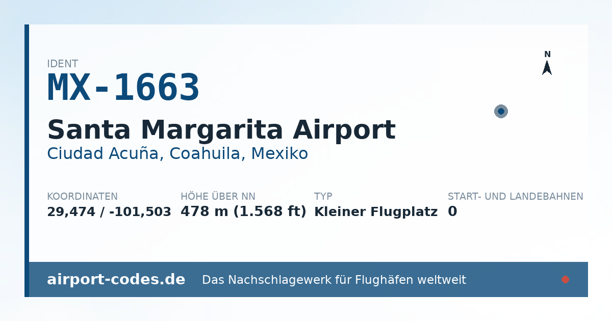 Generierte Übersichtsgrafik zum Flughafen Santa Margarita Airport mit Codes, Koordinaten und Bahnenskizze