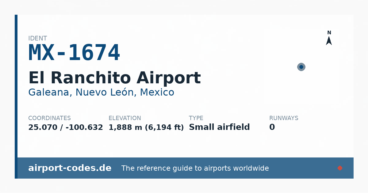Generated summary graphic for El Ranchito Airport showing codes, coordinates and a runway sketch