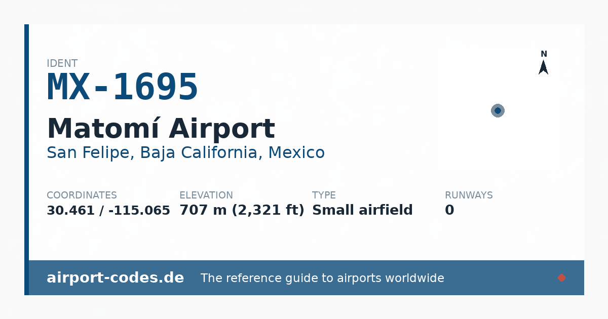 Generated summary graphic for Matomí Airport showing codes, coordinates and a runway sketch