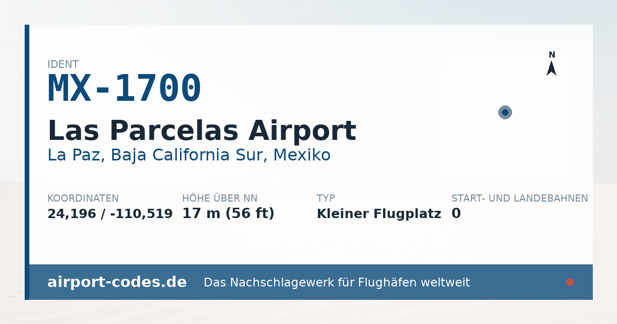 Generierte Übersichtsgrafik zum Flughafen Las Parcelas Airport mit Codes, Koordinaten und Bahnenskizze