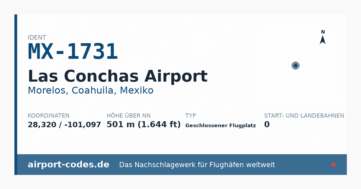 Generierte Übersichtsgrafik zum Flughafen Las Conchas Airport mit Codes, Koordinaten und Bahnenskizze