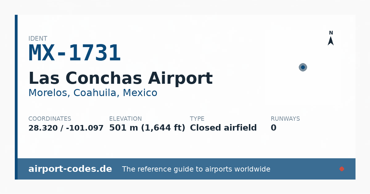 Generated summary graphic for Las Conchas Airport showing codes, coordinates and a runway sketch