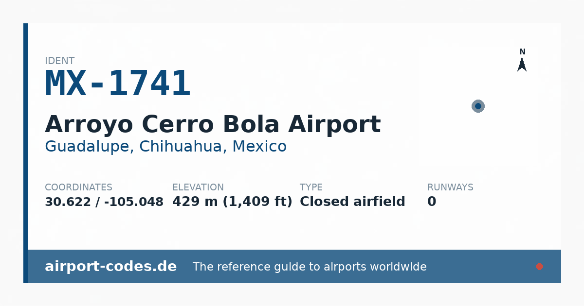Generated summary graphic for Arroyo Cerro Bola Airport showing codes, coordinates and a runway sketch