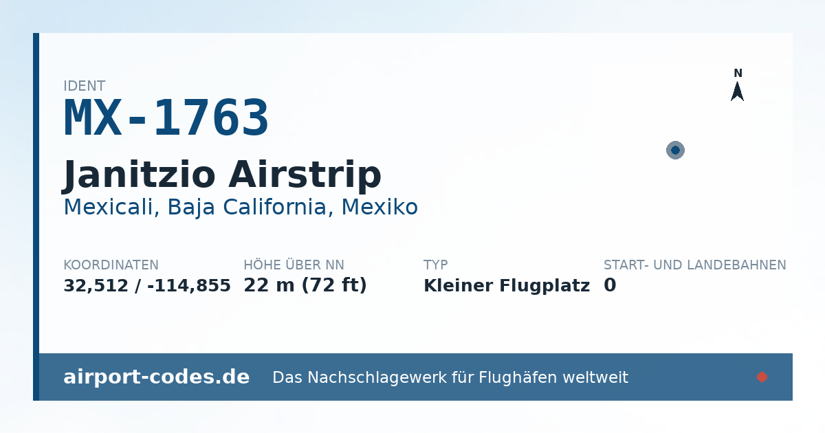 Generierte Übersichtsgrafik zum Flughafen Janitzio Airstrip mit Codes, Koordinaten und Bahnenskizze