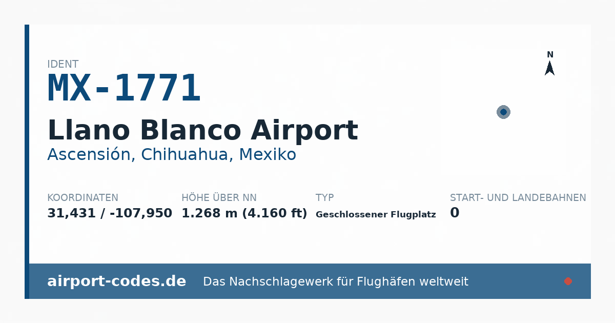 Generierte Übersichtsgrafik zum Flughafen Llano Blanco Airport mit Codes, Koordinaten und Bahnenskizze