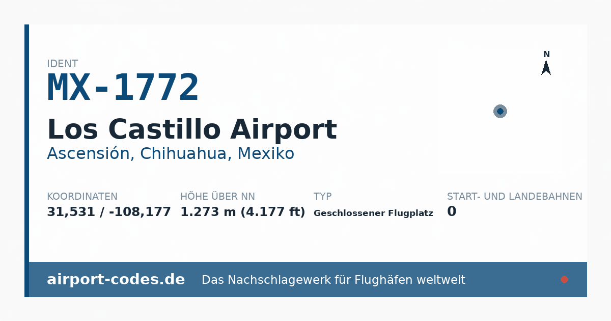 Generierte Übersichtsgrafik zum Flughafen Los Castillo Airport mit Codes, Koordinaten und Bahnenskizze